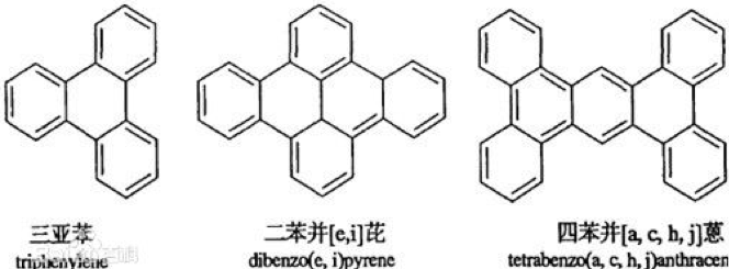 油烟危害.png