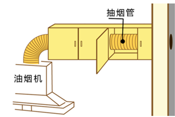 烟道结构图.png