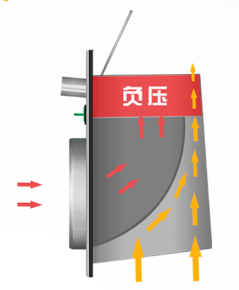 变压阀门.png 变压阀门.png