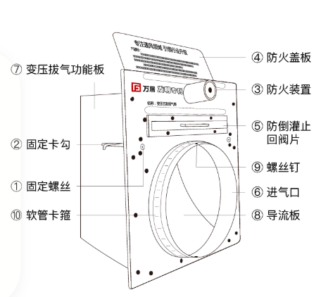 结构图.png 结构图.png