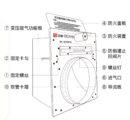 结构图.png