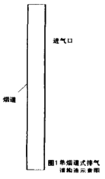 单烟道.png